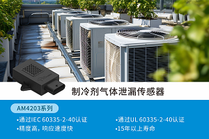 基于先進NDIR技術的A2L/A3制冷劑泄漏監(jiān)測傳感器